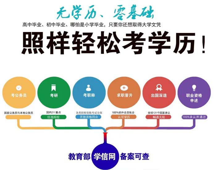 自考學歷的作用