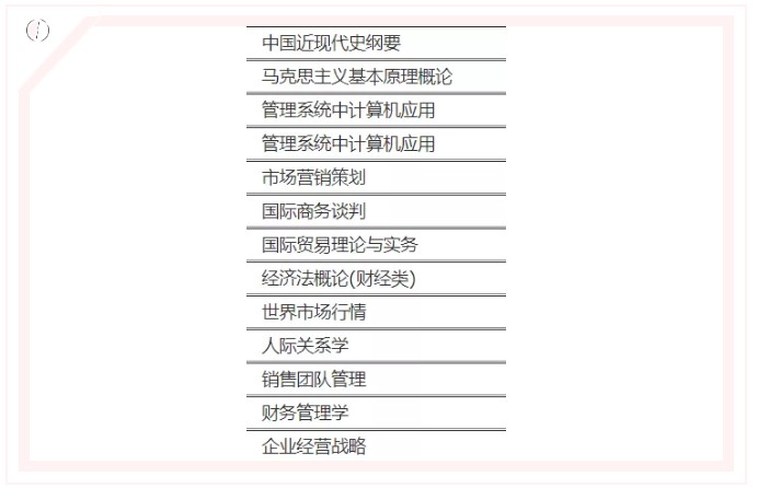 市場營銷主要課程