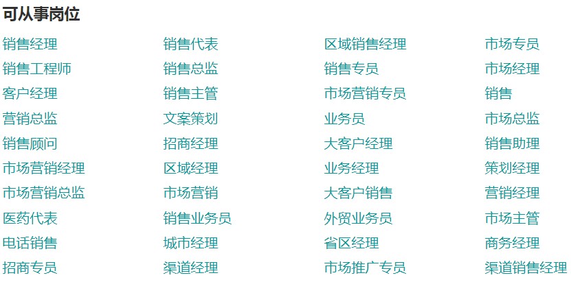 市場營銷專業可從事崗位