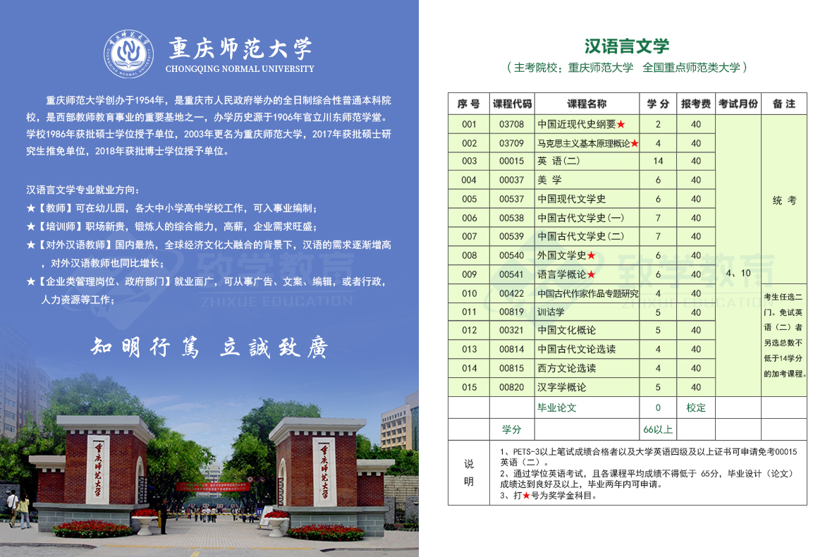 漢語言文學(本)自考科目